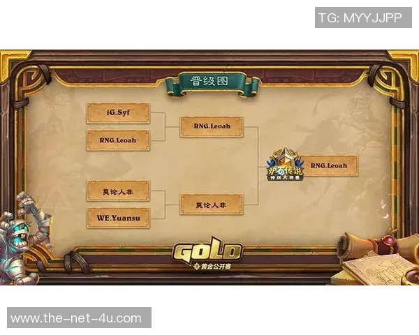 世界大师赛积分榜：WE以70分领跑